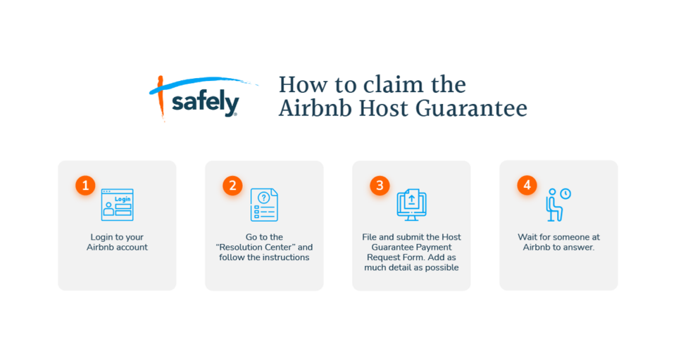 Airbnb Host Guarantee: What's Included And Excluded - Safely