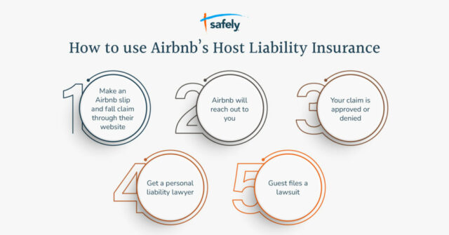 Does Your Insurance Cover Slip And Fall Incidents In Your Airbnb?