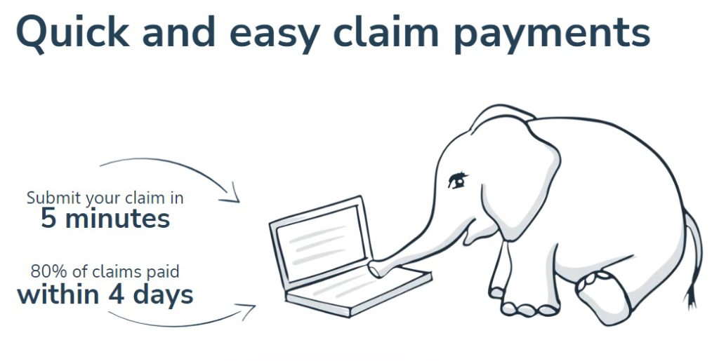 An image showing quick and easy claim payouts on Safely